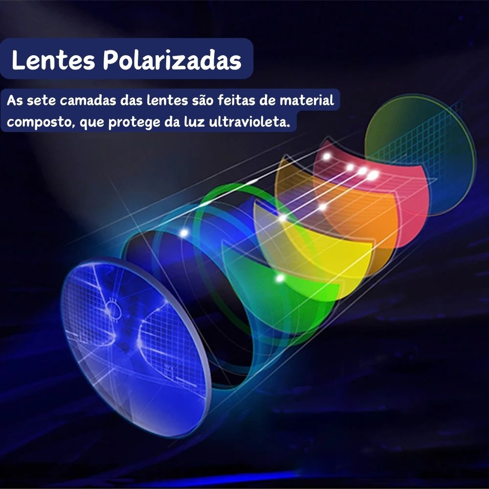 Óculos de Visão Noturna - Light Night