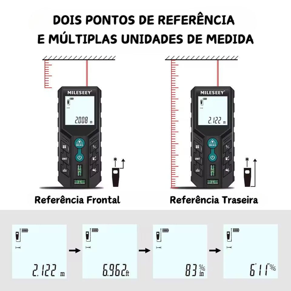 Trena Elétrica a Laser