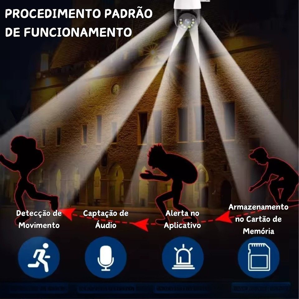 Câmera de Segurança Protege Fácil