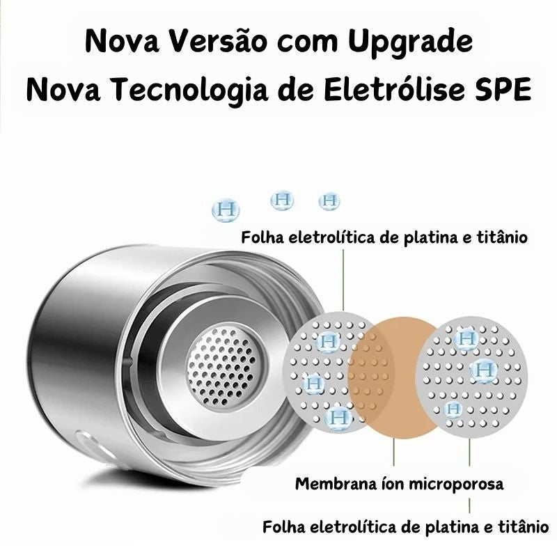Ionizador de Água Saúde Total