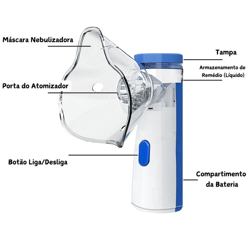 Nebulizador Portátil Silencioso
