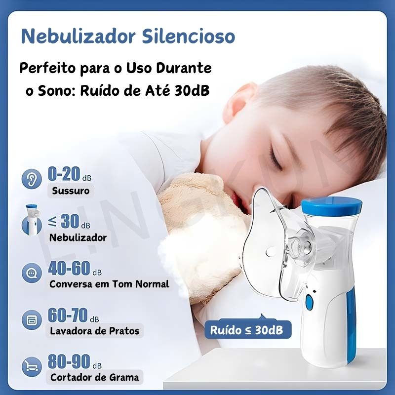 Nebulizador Portátil Silencioso