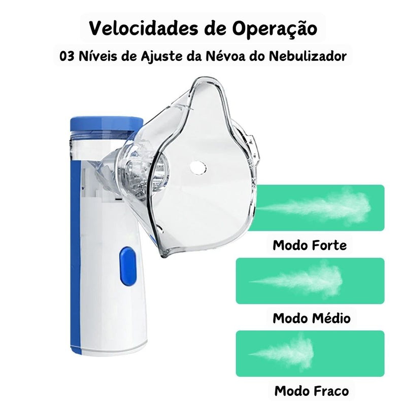 Nebulizador Portátil Silencioso