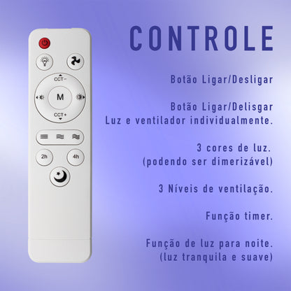Ventilador de Teto Instale Fácil